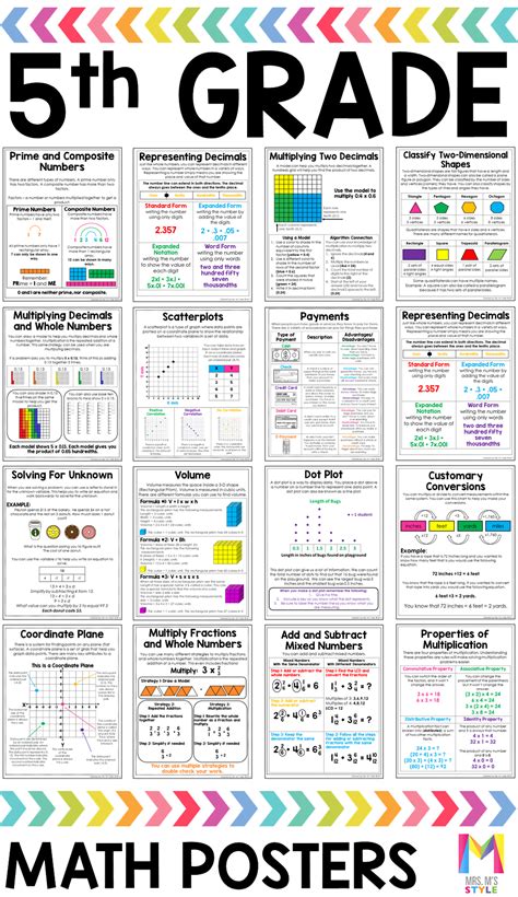 what is covered in 5th grade math