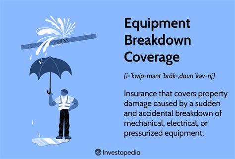 what is covered under equipment breakdown protection coverage form