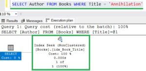 what is covering index in sql server with example