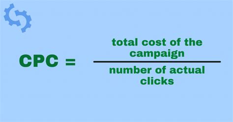 what is cpc rate