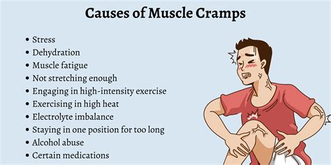 what is cramps meaning