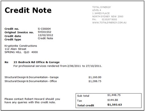 what is credit note and when it is issued