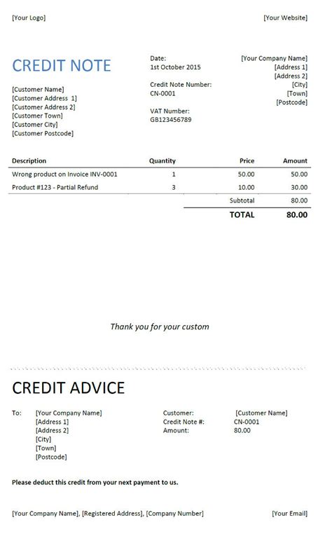 what is credit note in amazon