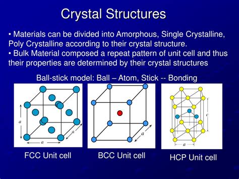 what is crystal structure definition
