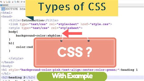 what is css code language
