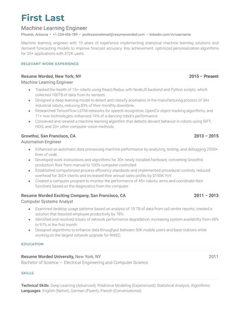 what is cv score in machine learning