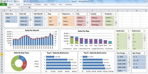 what is data analysis in a spreadsheet software