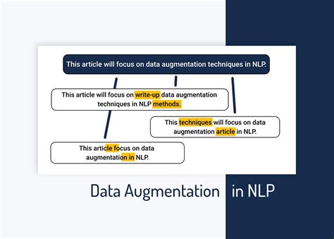 what is data augmentation in nlp