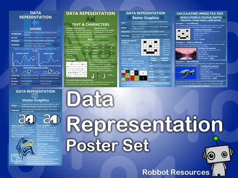 what is data representation in computer science