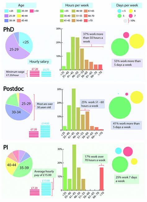 what is data representation in research