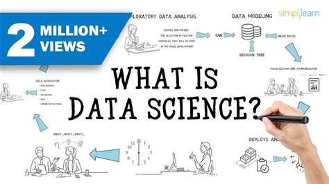 what is data science with example class 10