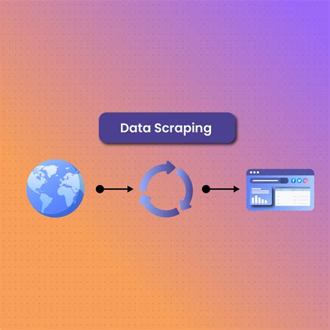 what is data scraping used for
