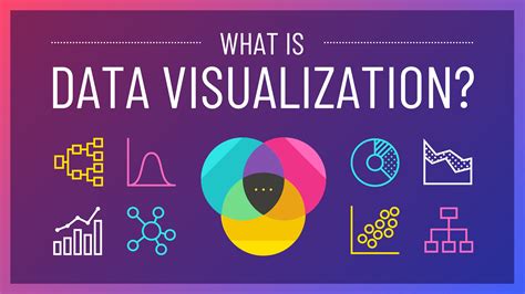 what is data visualization with examples