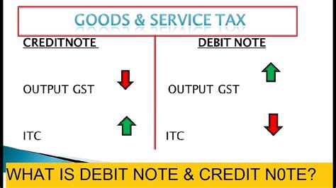 what is debit note and credit note in gst with example