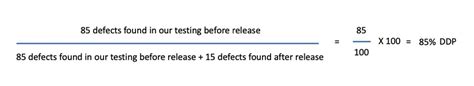 what is defect detection percentage