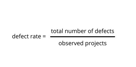 what is defect detection rate
