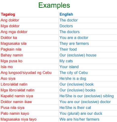 what is definition in tagalog example