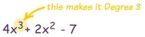 what is degree in math algebraic expression example