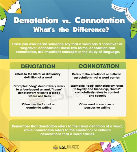 what is denotation and connotation grade 5 examples