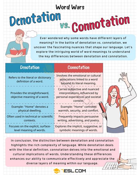 what is denotation and connotation with examples
