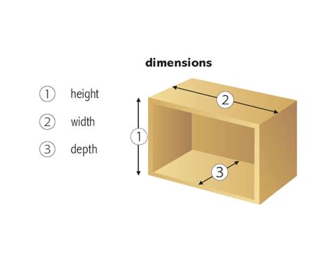 what is depth length and width