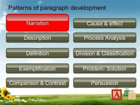 what is description in patterns of paragraph development