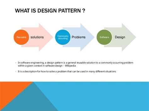 what is design patterns explain its types
