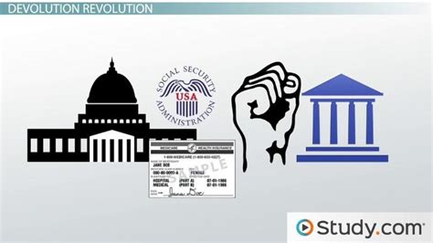 what is devolution in government simple definition