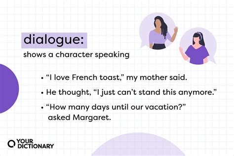 what is dialogue example