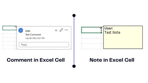 what is difference between note and comment in excel