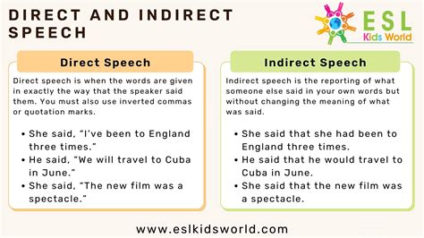 what is direct and indirect speech describe the general rules of narration with examples
