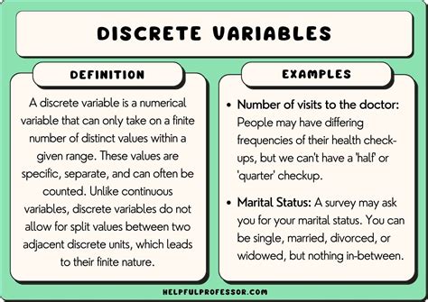what is discrete random variable example