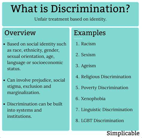 what is discrimination