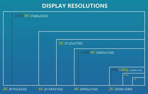 what is display resolution in computer