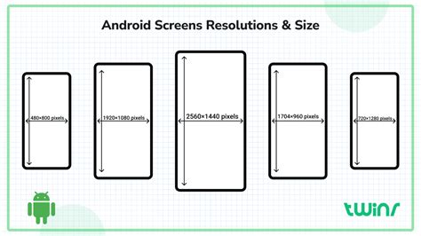what is display resolution in mobile