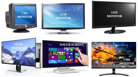 what is display screen and its types