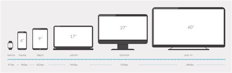 what is display size in computer