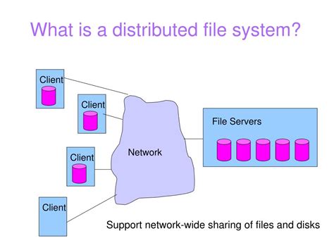 what is distributed file system with example