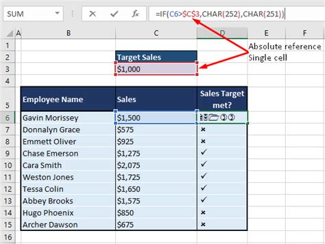 what is dollar sign mean in excel