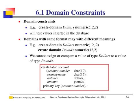 what is domain value in database