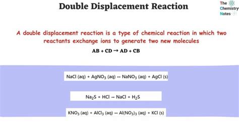 what is double displacement reaction give two examples