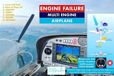 what is double engine failure