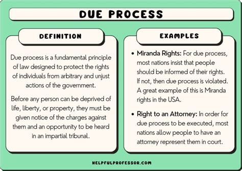 what is due process in spanish