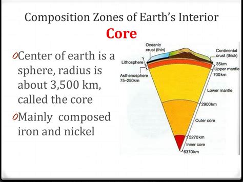 what is earth's core mainly composed of