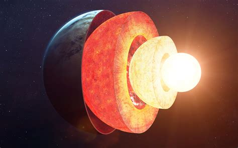 what is earth's outer core made of