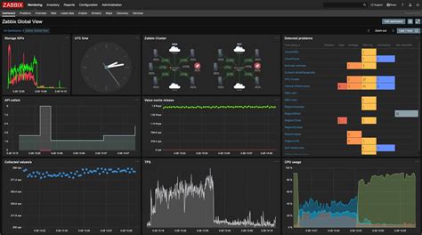 what is edge monitor software