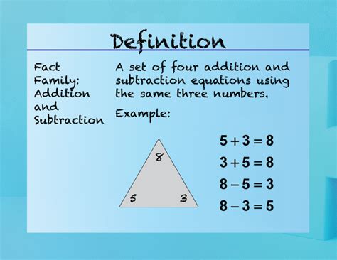 what is elementary math called