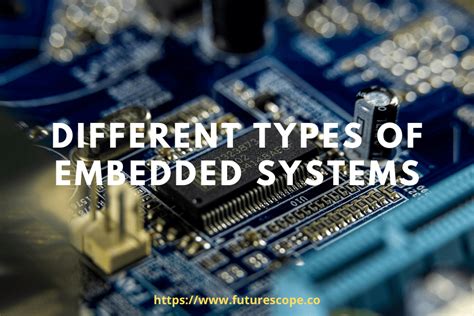 what is embedded system and its types