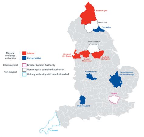 what is english devolution