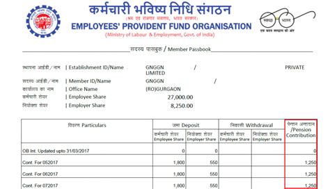 what is epf number and eps number